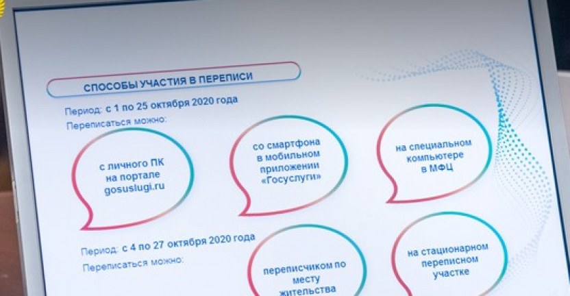 Перепись населения 2020 года