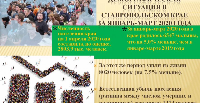 Демографическая ситуация в Ставропольском крае  за январь-март 2020 года