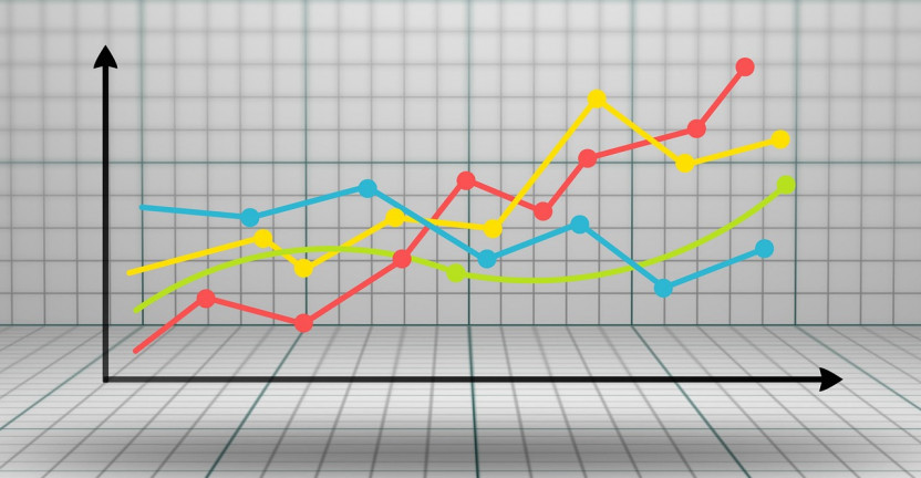 Социально-экономическое положение регионов за январь-июль 2021 года