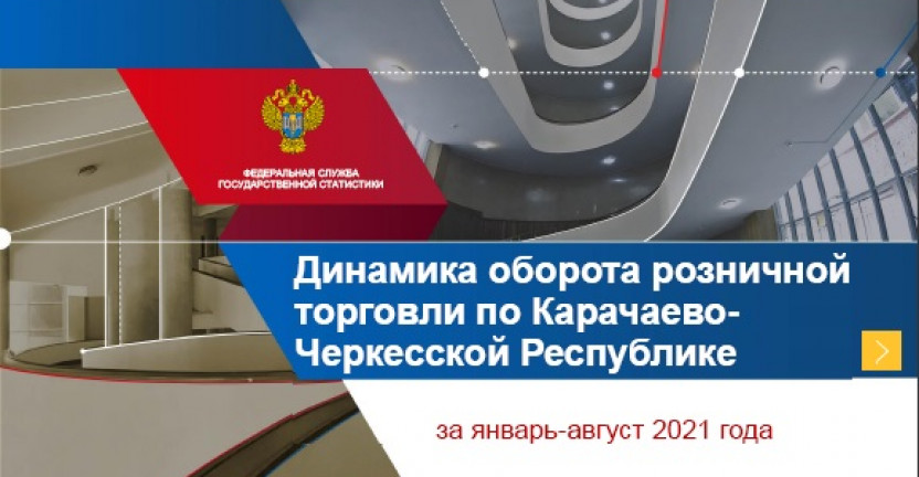 Динамика оборота розничной торговли по Карачаево-Черкесской Республике за январь-август 2021 года