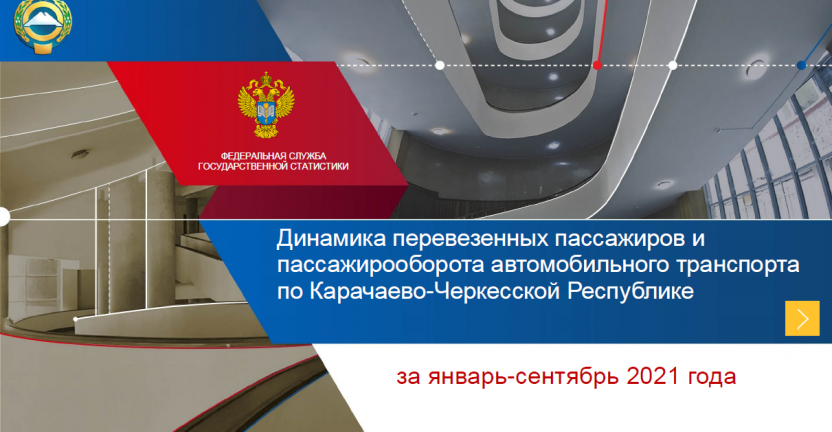 Пассажирские перевозки автомобильного транспорта Карачаево-Черкесской Республики за январь-сентябрь 2021г