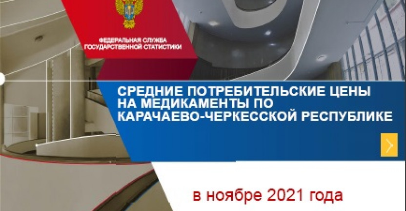 Средние потребительские цены на медикаменты по Карачаево-Черкесской Республике в ноябре 2021 года
