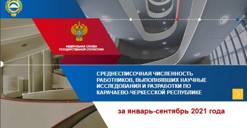 Среднесписочная численность работников, выполнявших научные исследования и разработки по Карачаево-Черкесской Республике за январь-сентябрь 2021 года