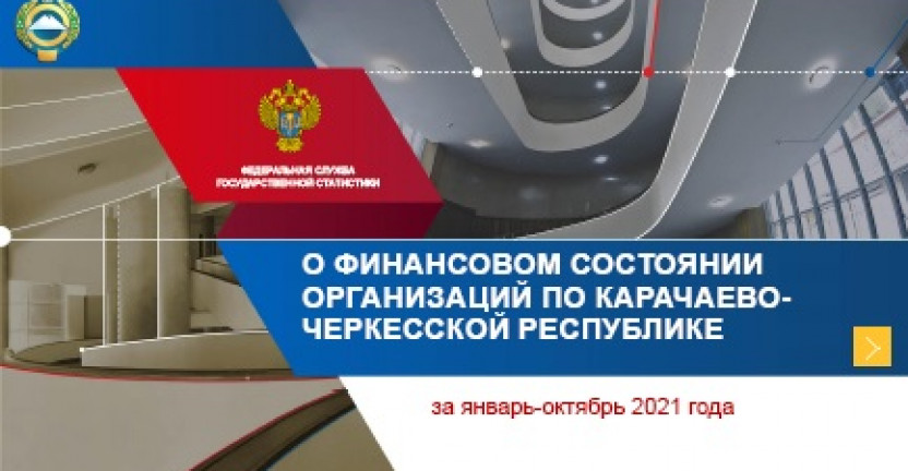 О финансовом состоянии организаций по Карачаево-Черкесской Республике за январь-октябрь 2021 года