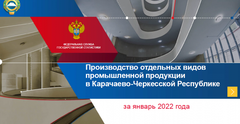 Производство отдельных видов промышленной продукции по полному кругу производителей за январь  2022 года по Карачаево-Черкесской Республике