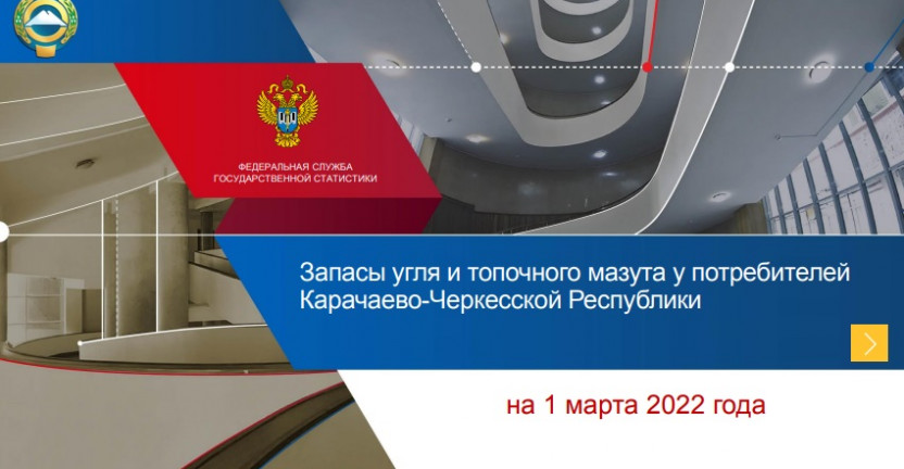 Запасы угля и топочного мазута у потребителей  Карачаево-Черкесской Республики на 1 марта 2022 года