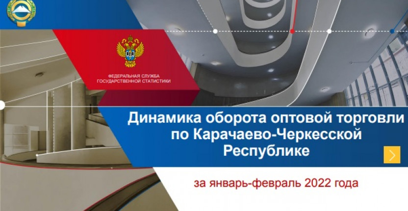 Динамика оборота оптовой торговли по Карачаево-Черкесской  Республике за январь-февраль 2022 года