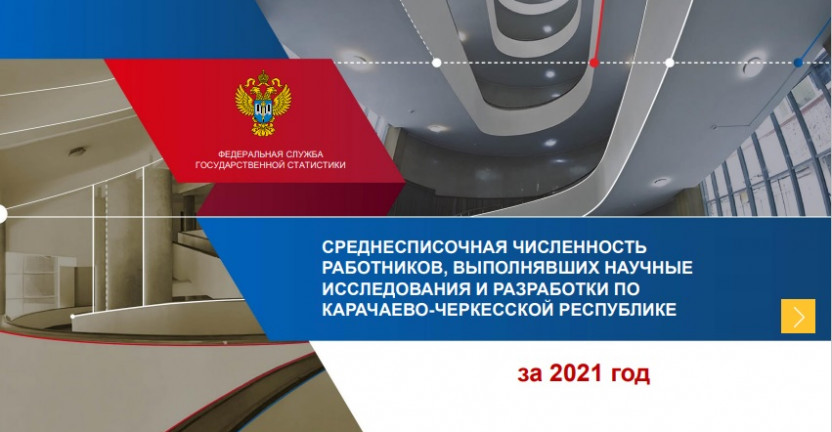 Среднесписочная численность работников, выполнявших научные исследования и разработки по Карачаево-Черкесской Республике за 2021 год