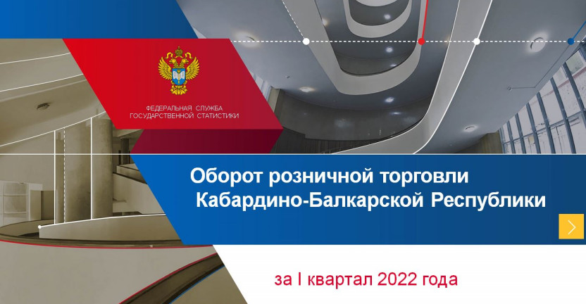Оборот розничной торговли Кабардино-Балкарской Республики за 1 квартал 2022 года
