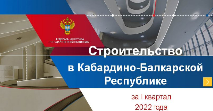 Строительство в Кабардино-Балкарской Республике в 1 квартале 2022г.