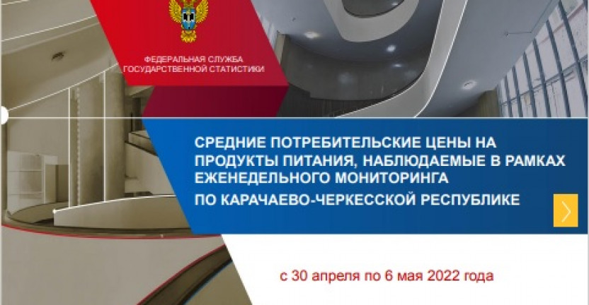 Средние потребительские цены на продукты питания, наблюдаемые в рамках еженедельного мониторинга по Карачаево-Черкесской Республике с 30 апреля по 6 мая 2022 года